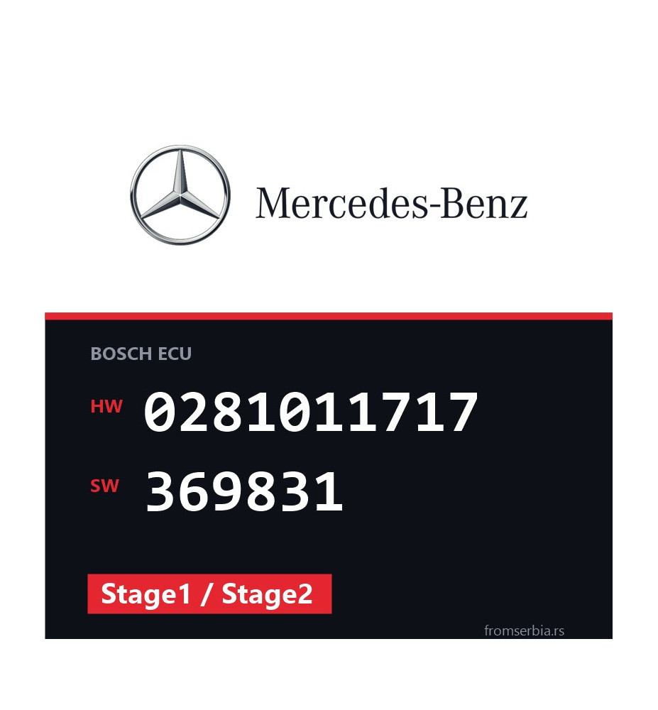 Mercedes-Benz E 280 0281011717 369831 Stage1 / Stage2 tuning file
