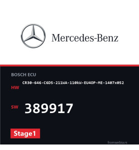 Mercedes-Benz CR30-646-C6D5-211WA-110kW-EU4OP-ME-1407x052 389917 Stage