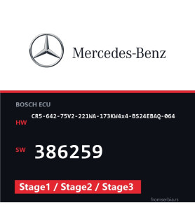 Mercedes-Benz CR5-642-75V2-221WA-173KW4x4-BS24EBAQ-064 386259 Stage1 /
