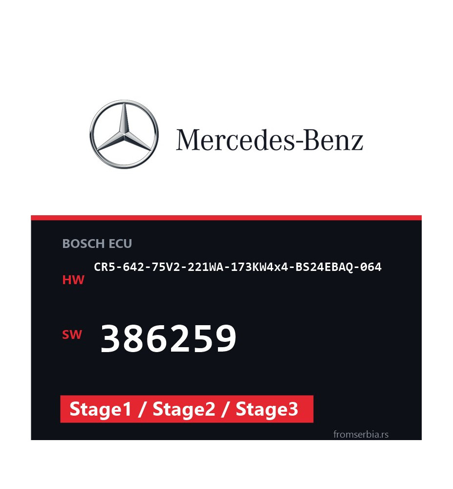 Mercedes-Benz CR5-642-75V2-221WA-173KW4x4-BS24EBAQ-064 386259 Stage1 /