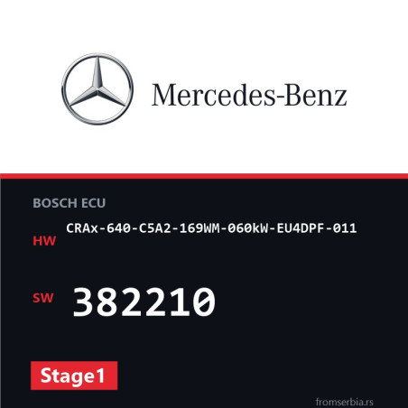 Mercedes-Benz CRAx-640-C5A2-169WM-060kW-EU4DPF-011 382210 Stage1 file