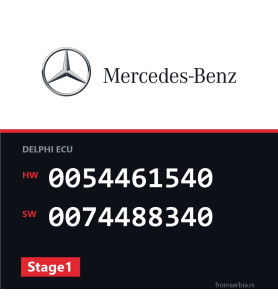 Mercedes-Benz C 200 0054461540 0074488340 Stage1 tuning file