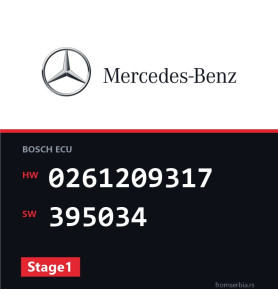 Mercedes-Benz ML63 0261209317 395034 Stage1 tuning file
