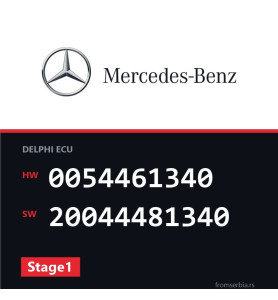 Mercedes-Benz C 200 0054461340 20044481340 Stage1 tuning file