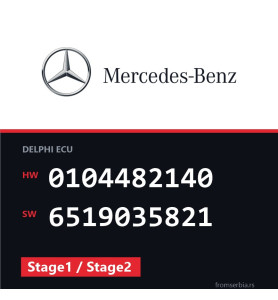 Mercedes-Benz E 250 0104482140 6519035821 Stage1 / Stage2 tuning file