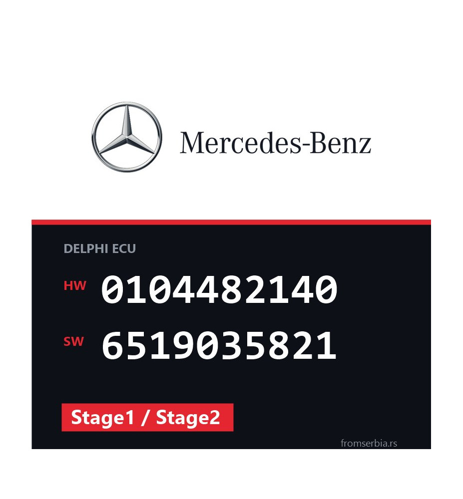 Mercedes-Benz E 250 0104482140 6519035821 Stage1 / Stage2 tuning file