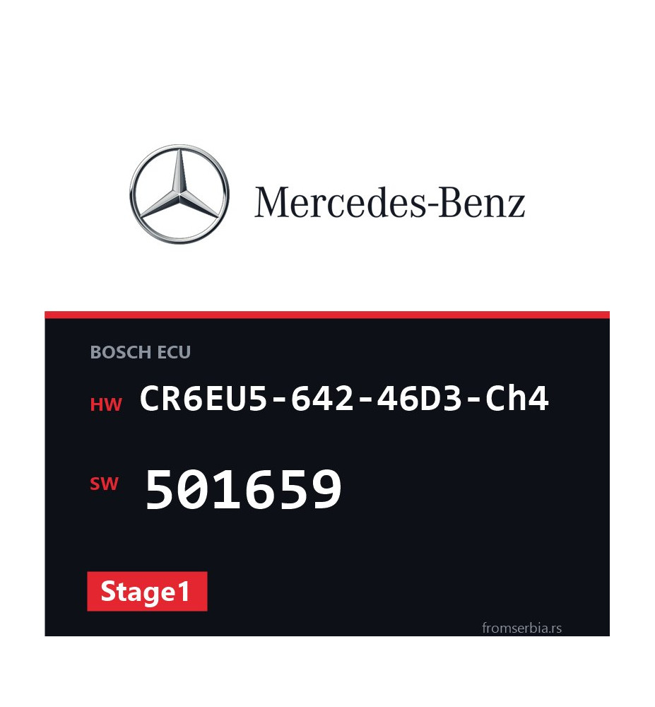 Mercedes-Benz E 350 CR6EU5-642-46D3-Ch4 501659 Stage1 tuning file