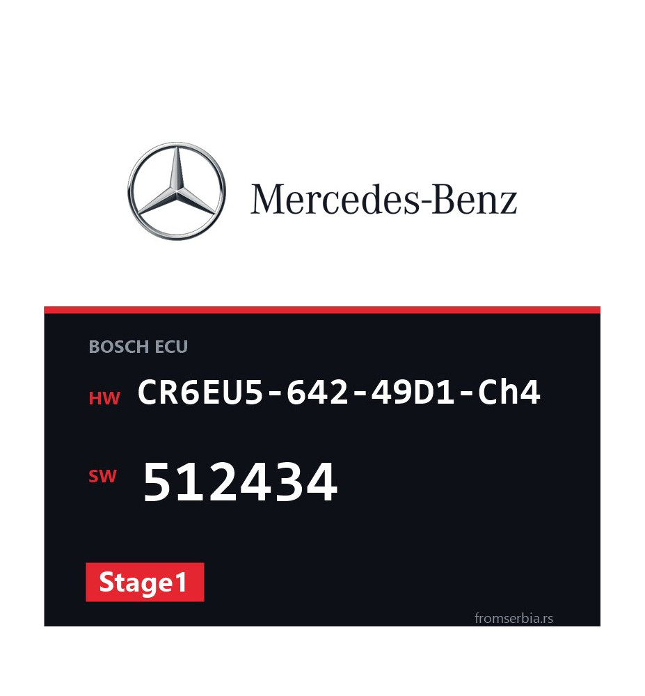 Mercedes-Benz E300 CR6EU5-642-49D1-Ch4 512434 Stage1 tuning file