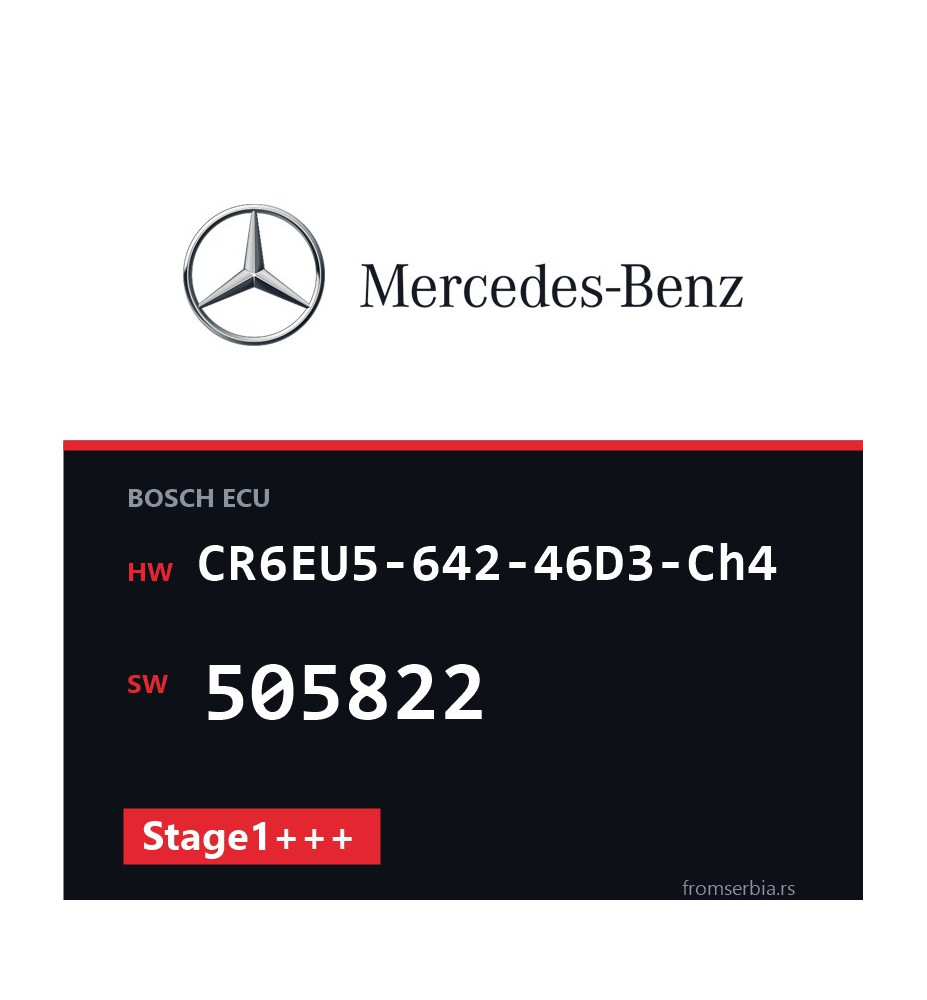 Mercedes-Benz E350CDI CR6EU5-642-46D3-Ch4 505822 Stage1+++ tuning file