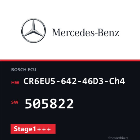 Mercedes-Benz E350CDI CR6EU5-642-46D3-Ch4 505822 Stage1+++ tuning file