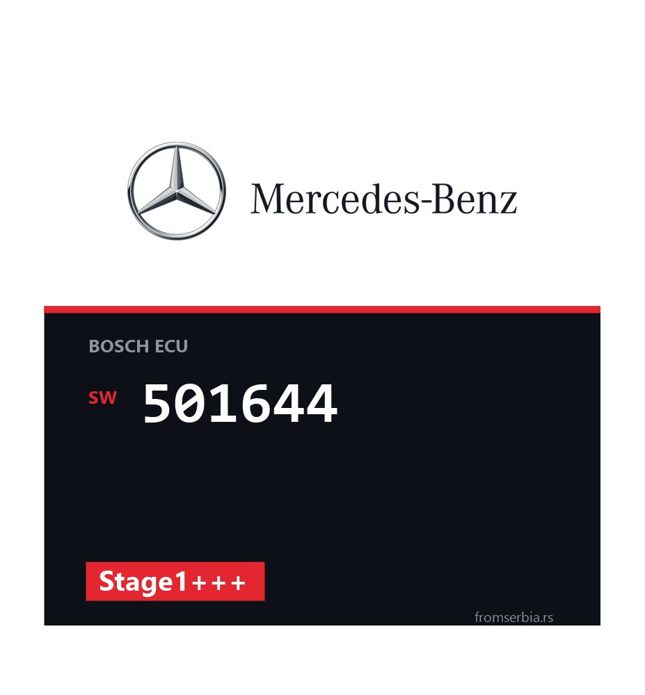 Mercedes-Benz Sprinter 501644 Stage1+++ tuning file
