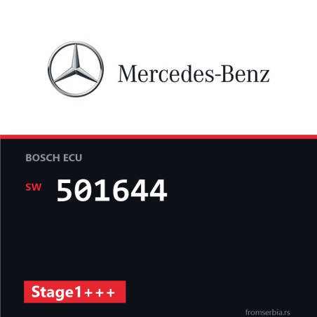 Mercedes-Benz Sprinter 501644 Stage1+++ tuning file