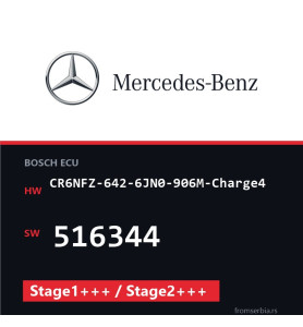 Mercedes-Benz CR6NFZ-642-6JN0-906M-Charge4 516344 Stage1+++ / Stage2++