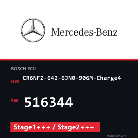 Mercedes-Benz CR6NFZ-642-6JN0-906M-Charge4 516344 Stage1+++ / Stage2++