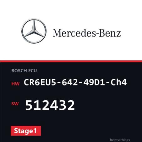 Mercedes-Benz E350 CR6EU5-642-49D1-Ch4 512432 Stage1 tuning file