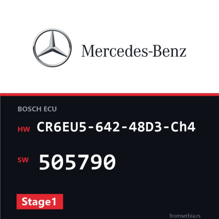 Mercedes-Benz ML CR6EU5-642-48D3-Ch4 505790 Stage1 tuning file
