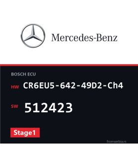 Mercedes-Benz ML350 CR6EU5-642-49D2-Ch4 512423 Stage1 tuning file
