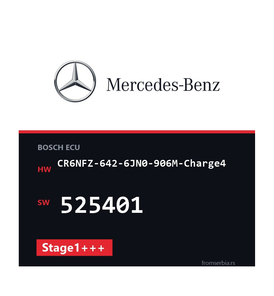 Mercedes-Benz CR6NFZ-642-6JN0-906M-Charge4 525401 Stage1+++ file