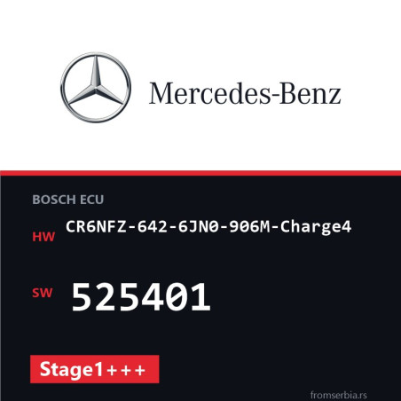 Mercedes-Benz CR6NFZ-642-6JN0-906M-Charge4 525401 Stage1+++ file
