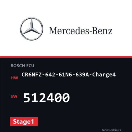 Mercedes-Benz CR6NFZ-642-61N6-639A-Charge4 512400 Stage1 file