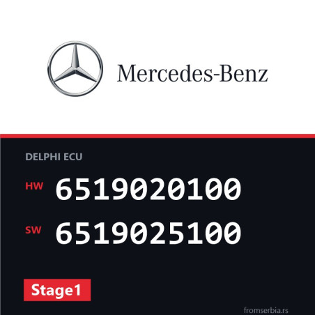 Mercedes-Benz Vito 6519020100 6519025100 Stage1 tuning file