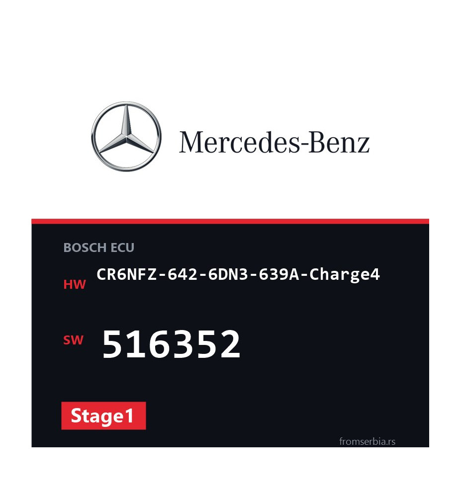 Mercedes-Benz CR6NFZ-642-6DN3-639A-Charge4 516352 Stage1 file