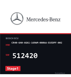 Mercedes-Benz CR40-640-6GA1-169WM-080kW-EU5DPF-002 512420 Stage1 file