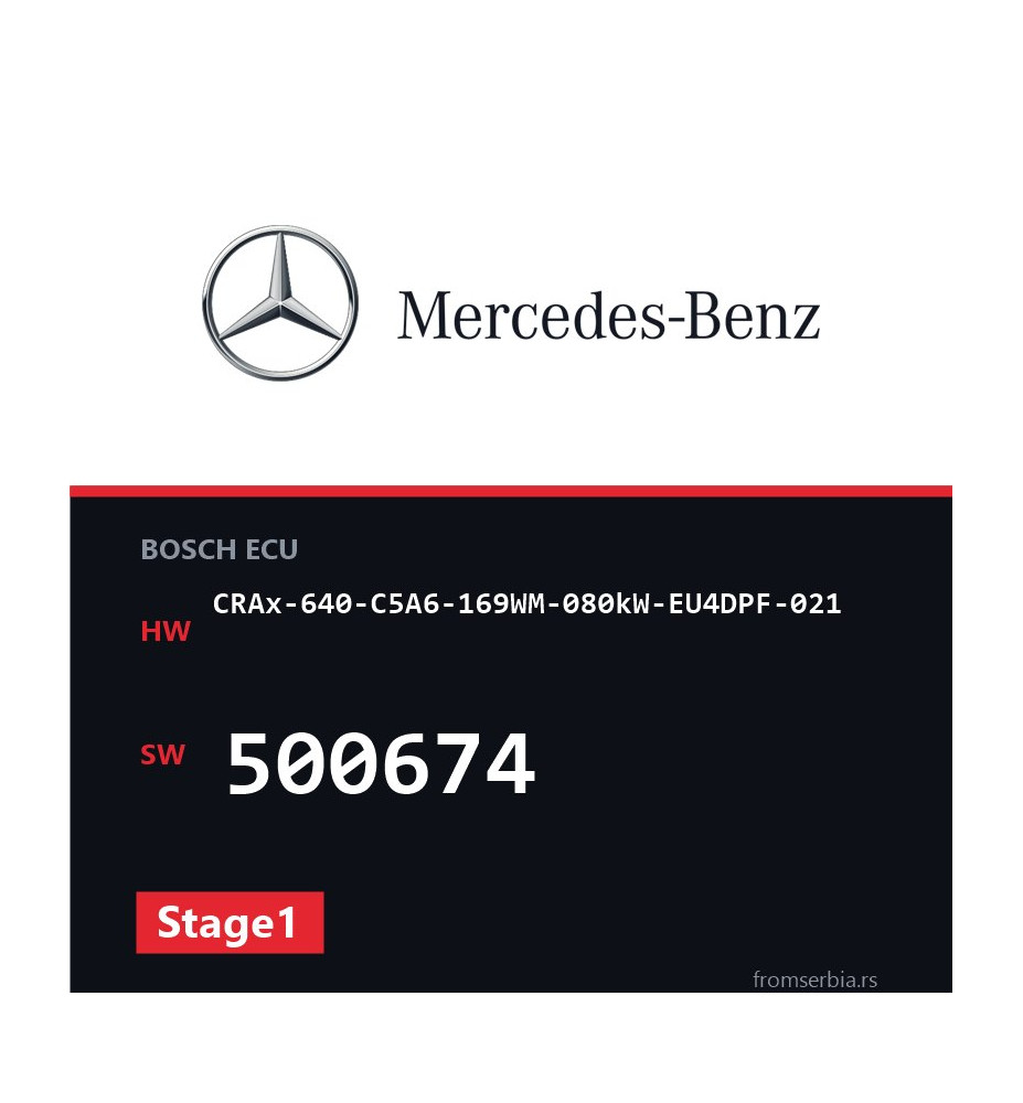 Mercedes-Benz CRAx-640-C5A6-169WM-080kW-EU4DPF-021 500674 Stage1 file