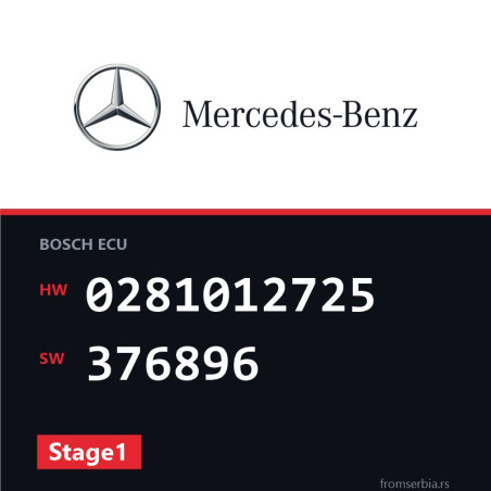 Mercedes-Benz E 220 0281012725 376896 Stage1 tuning file