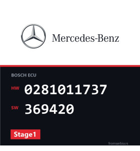 Mercedes-Benz E 220 0281011737 369420 Stage1 tuning file