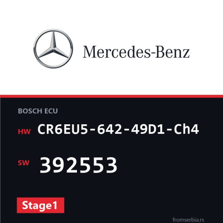 Mercedes-Benz E350 CR6EU5-642-49D1-Ch4 392553 Stage1 tuning file