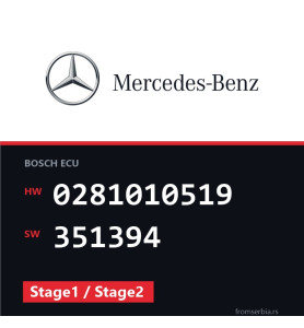 Mercedes-Benz Sprinter 0281010519 351394 Stage1 / Stage2 tuning file