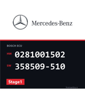 Mercedes-Benz Sprinter 0281001502 358509-510 Stage1 tuning file