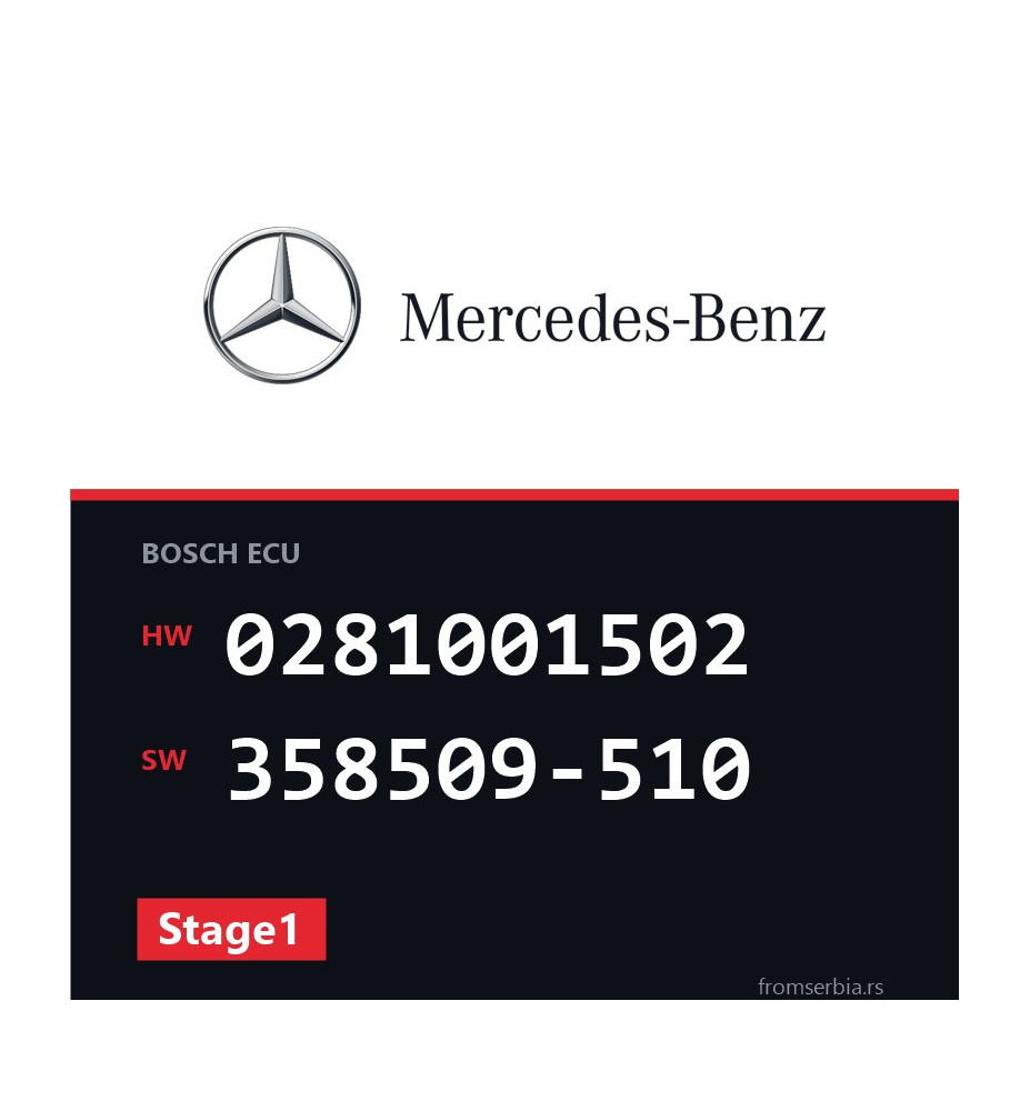 Mercedes-Benz Sprinter 0281001502 358509-510 Stage1 tuning file