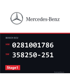Mercedes-Benz Sprinter 0281001786 358250-251 Stage1 tuning file