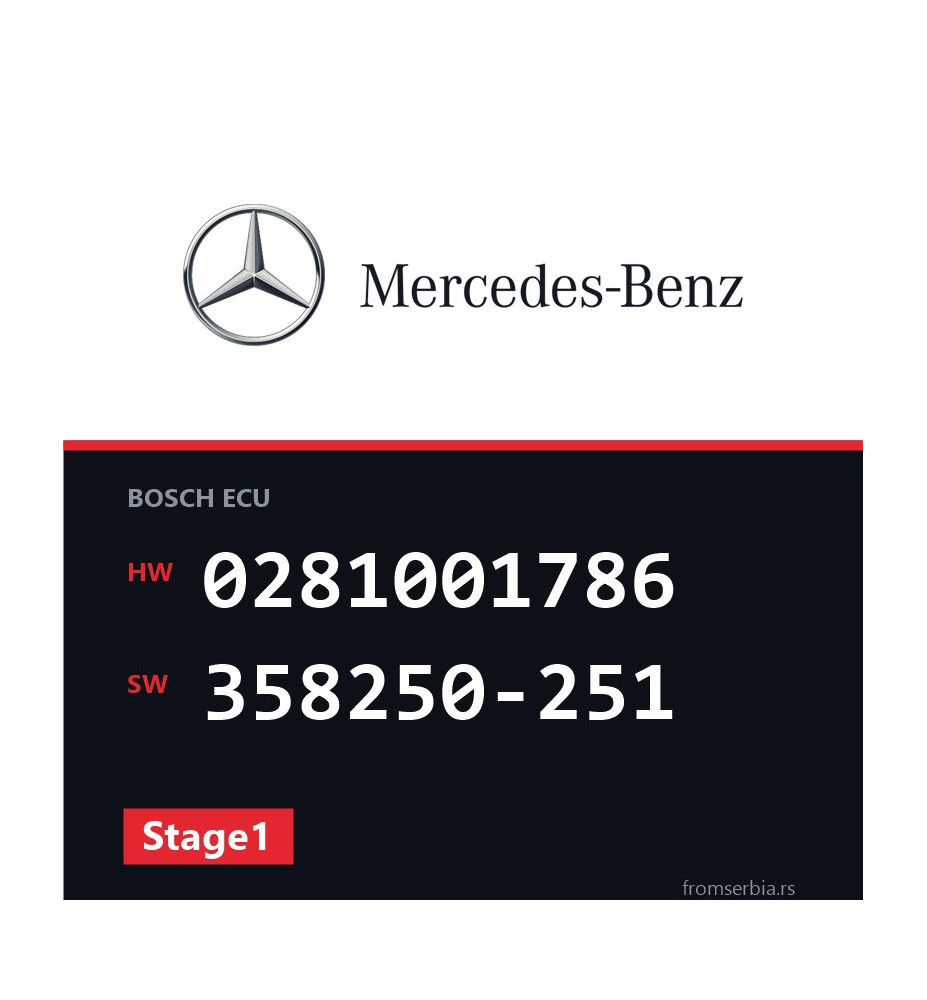 Mercedes-Benz Sprinter 0281001786 358250-251 Stage1 tuning file