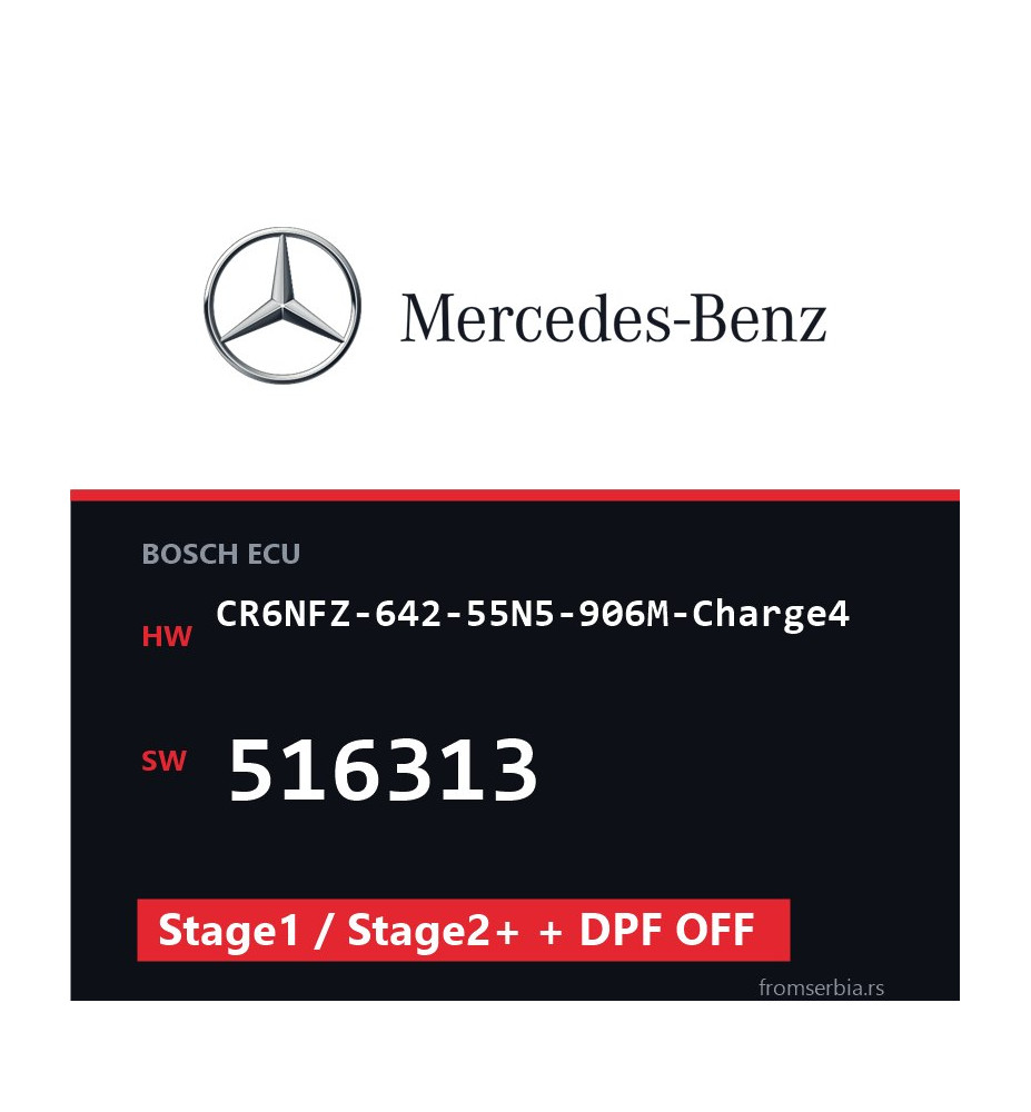 Mercedes-Benz CR6NFZ-642-55N5-906M-Charge4 516313 Stage1 / Stage2+ + D