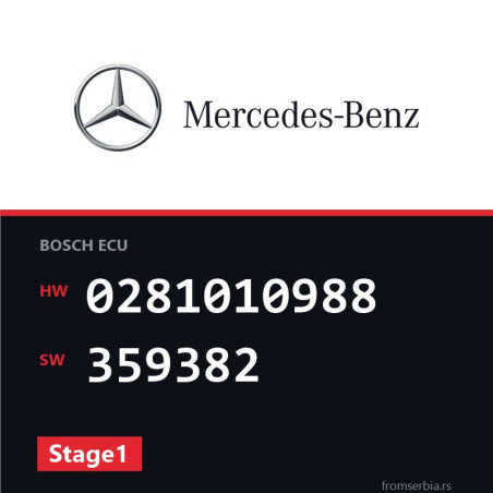 Mercedes-Benz Vito 0281010988 359382 Stage1 tuning file