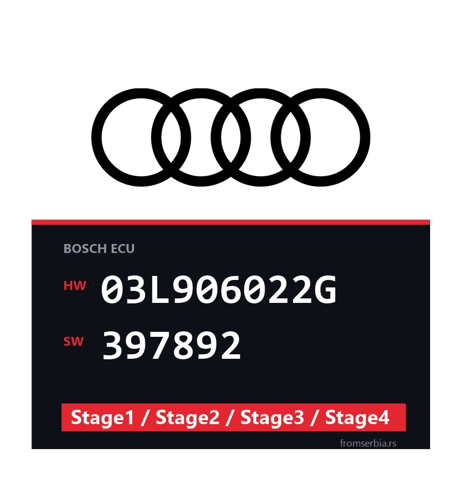 Audi 03L906022G 397892 Stage1 / Stage2 / Stage3 / Stage4 file