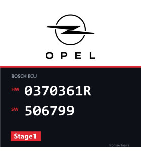 Opel Movano 0370361R 506799 Stage1 tuning file