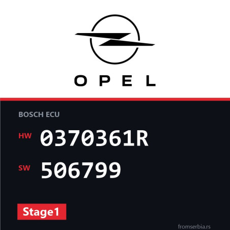 Opel Movano 0370361R 506799 Stage1 tuning file