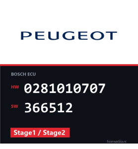 Peugeot 206 0281010707 366512 Stage1 / Stage2 tuning file