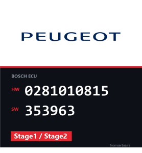 Peugeot Expert 0281010815 353963 Stage1 / Stage2 tuning file
