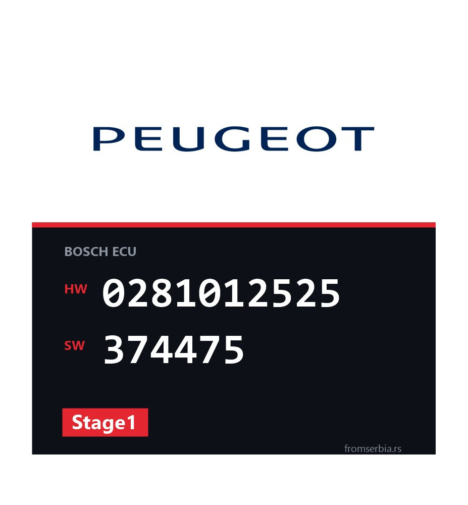 Peugeot 206 0281012525 374475 Stage1 tuning file