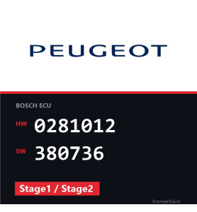 Peugeot Partner 0281012 380736 Stage1 / Stage2 tuning file