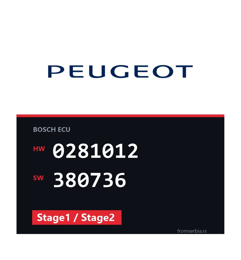 Peugeot Partner 0281012 380736 Stage1 / Stage2 tuning file