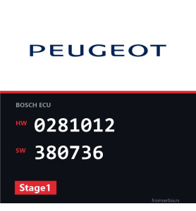 Peugeot Partner 0281012 380736 Stage1 tuning file