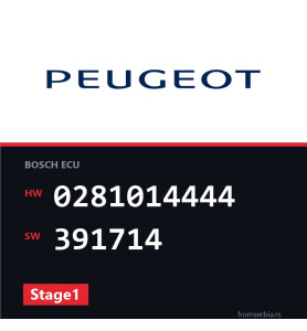 Peugeot Bipper 0281014444 391714 Stage1 tuning file