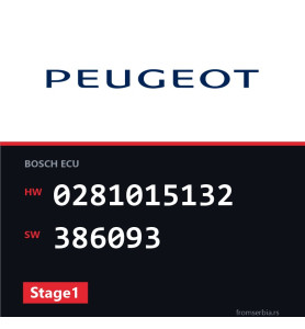 Peugeot Bipper 0281015132 386093 Stage1 tuning file