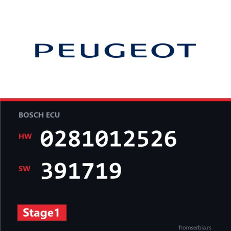 Peugeot 206 0281012526 391719 Stage1 tuning file
